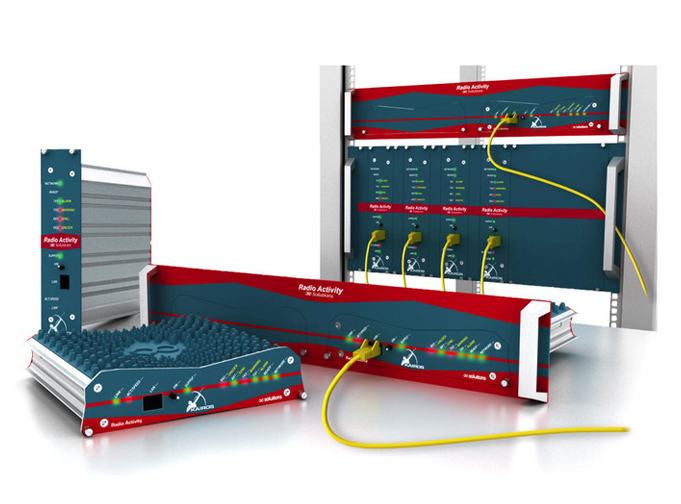 Montage of Radio Activity products including the Kairos Repeater